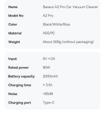 Baseus A2 Pro Şarjlı El Süpürgesi Taşınabilir 80W 6000PA Çift Kademeli Kablosuz Süpürge