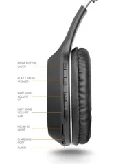 Powerway Justone Kulak Üstü Bluetooth Kulaklık Ios & Android Uyumlu Micro Sd & Aux Girişli