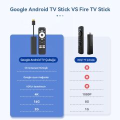 Dcolor GD1 4K TV Stick Android 11™ 2GB+16GB Google Netflix L1 Sertifikalı Lisanslı Box Sesli Komut