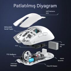 Attack Shark X11 Superlıght 22000 Dpı PAW3311 Şarj Istasyonuna Sahip Kablosuz Oyuncu Faresi