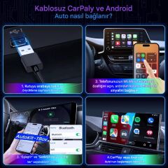 EverBox Y2 CarPlay & Android Auto Box 4GB+32GB Youtube Hareket Halinde Video, WiFi6, Dahili GPS, TV Bağlantı