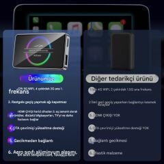 MAYPAL Y3 CarPlay & Android Auto Box 4GB+32GB Youtube Hareket Halinde Video, WiFi6, Dahili GPS, TV Bağlantı