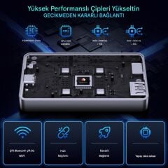 MAYPAL Y3 CarPlay & Android Auto Box 4GB+32GB Youtube Hareket Halinde Video, WiFi6, Dahili GPS, TV Bağlantı