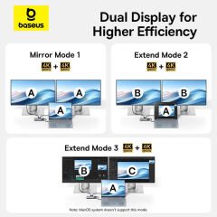 Baseus Metal Gleam II 10-in-1 USB-C Hub - 4K 120Hz Dual HDMI, 100W PD, 10Gbps Veri, Gigabit Ethernet