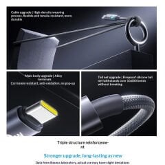 Baseus Lingxi 100W Type-C to Type-C Otomatik Akım Kesen Akıllı Hızlı Şarj ve Data Kablosu 1metre - E0426Q00