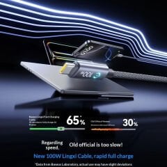 Baseus Lingxi 100W Type-C to Type-C Otomatik Akım Kesen Akıllı Hızlı Şarj ve Data Kablosu 1metre - E0426Q00