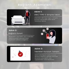 Maypal R4 - 4'ü 1 Arada Ekran Yansıtmalı Kablosuz Carplay & Android Auto Dönüştürücü, Ios&android Uyumlu